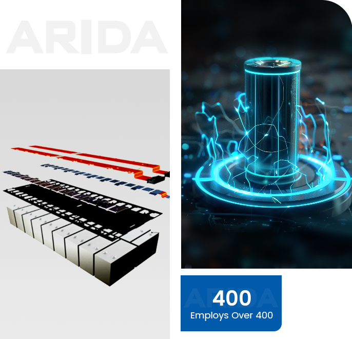 Özelleştirilmiş Parçalar